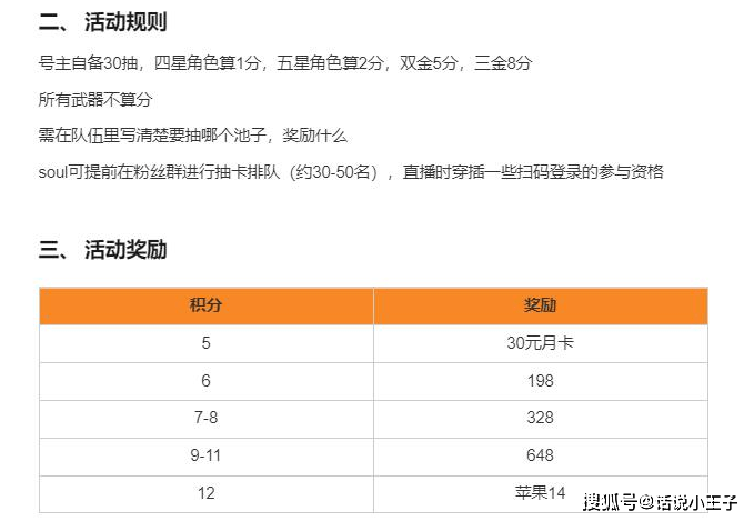 礼！30年抽挑战赛粉丝看了都心动了九游会全站原神主播Soul豪撒大